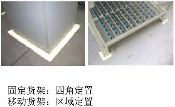 大招，深圳壓鑄公司物流目視化